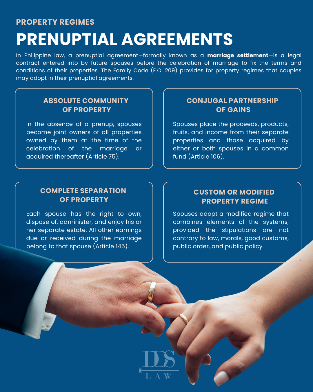 Prenuptial Agreements in the Philippines (Drafting, Execution, and Registration Guide)