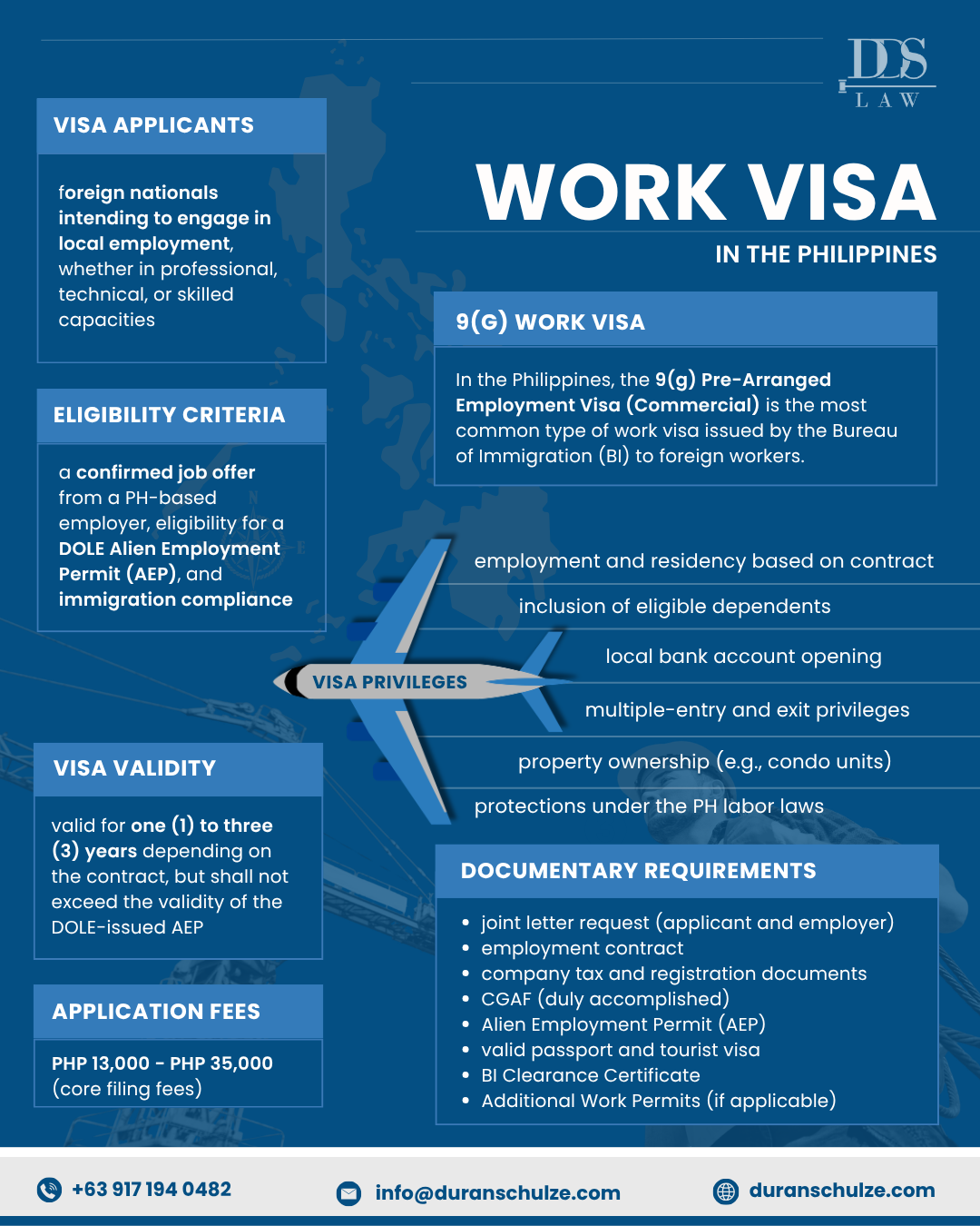 9G Work Visa Application Guide Infographics