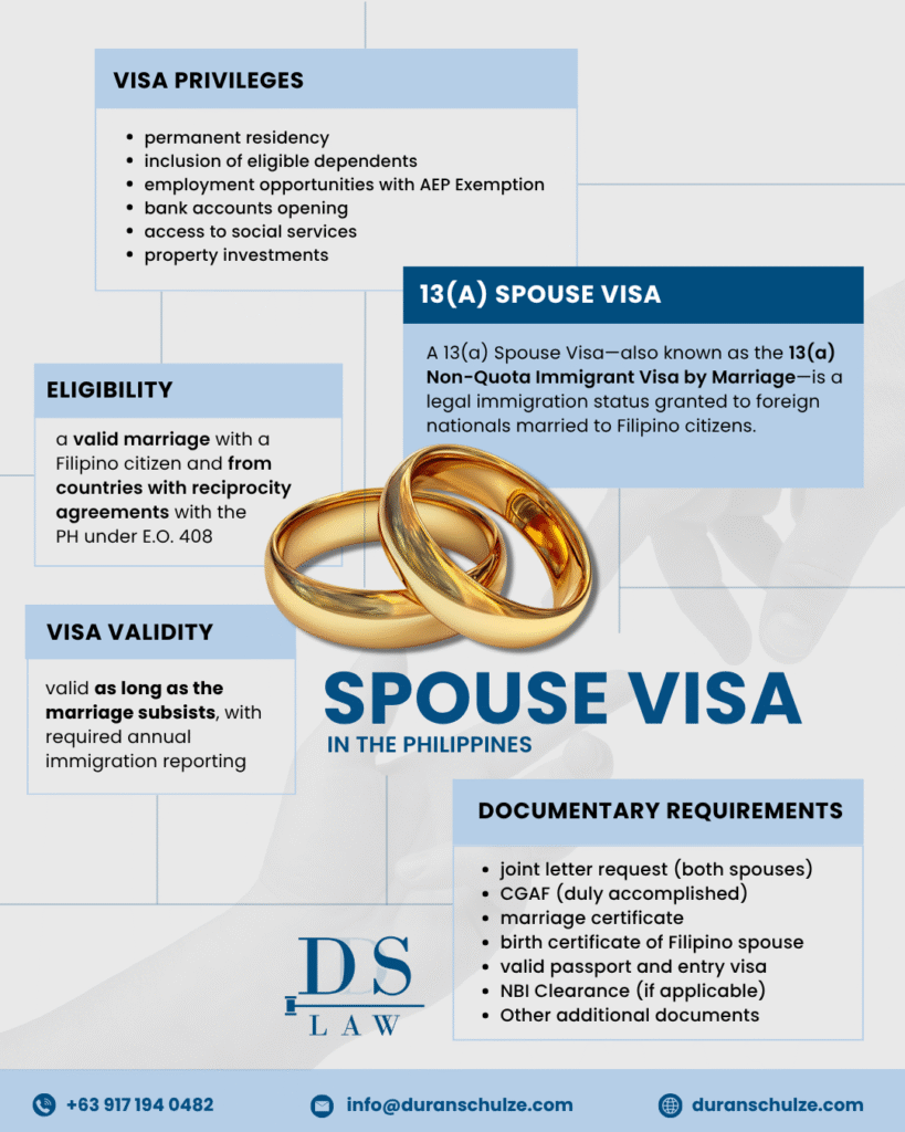 How to Apply for a 13(a) Spouse Visa in the Philippines (2026 Updated Guide)