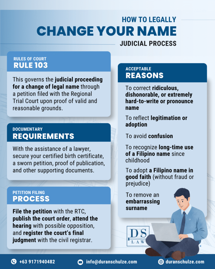 Change of Name in the Philippines: Exploring Cultural and Legal Perspectives