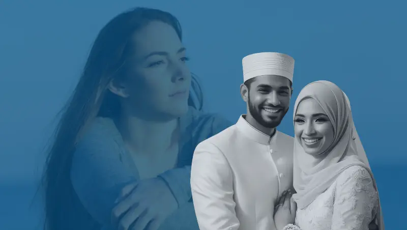 I Discovered I Was Already Divorced from My Husband Under Sharia Law—Is It Valid, and Can I Remarry?