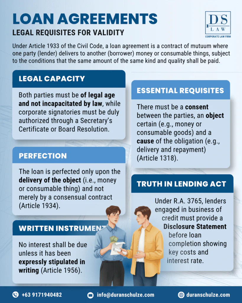 Loan Agreements in the Philippines (Drafting, Execution, and Notarization Guide)