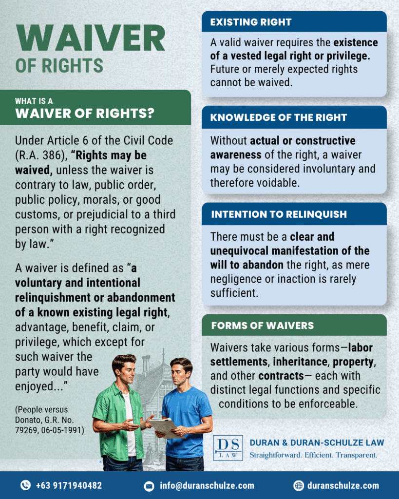 Waiver of Rights in the Philippines (Drafting, Execution, and Notarization Guide)