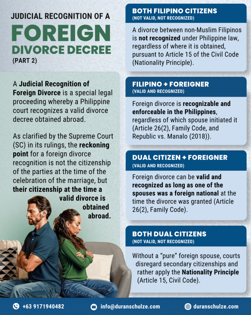 Dual Citizenship and Foreign Divorce Recognition in the Philippines: Legal Rules and Effects