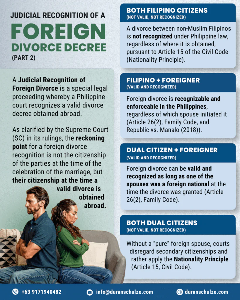 Dual Citizenship and Foreign Divorce Recognition in the Philippines: Legal Rules and Effects