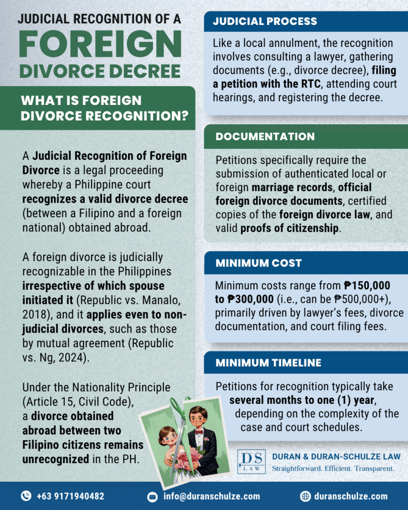 Recognition of Foreign Divorce Assistance