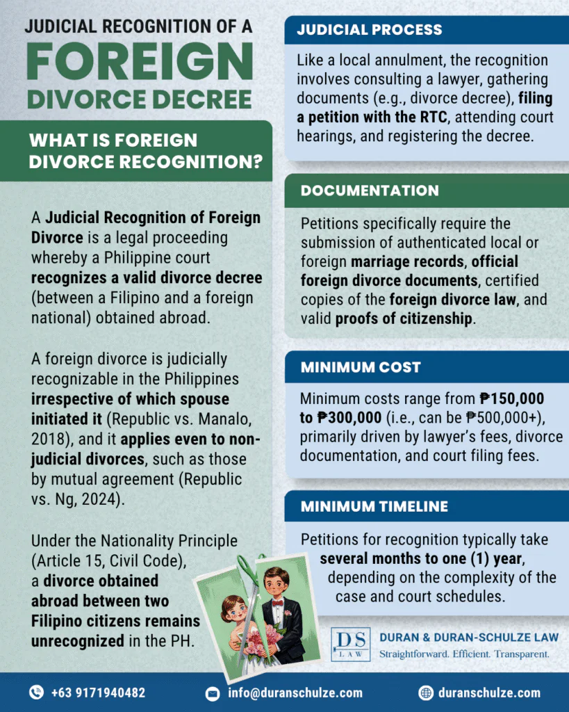 Recognition of Foreign Divorce Assistance