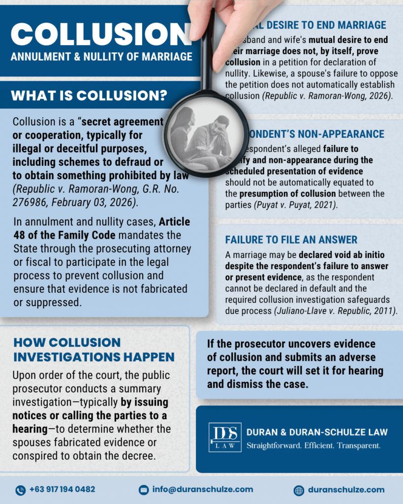 Collusion in Annulment and Declaration of Nullity of Marriage Cases in the Philippines