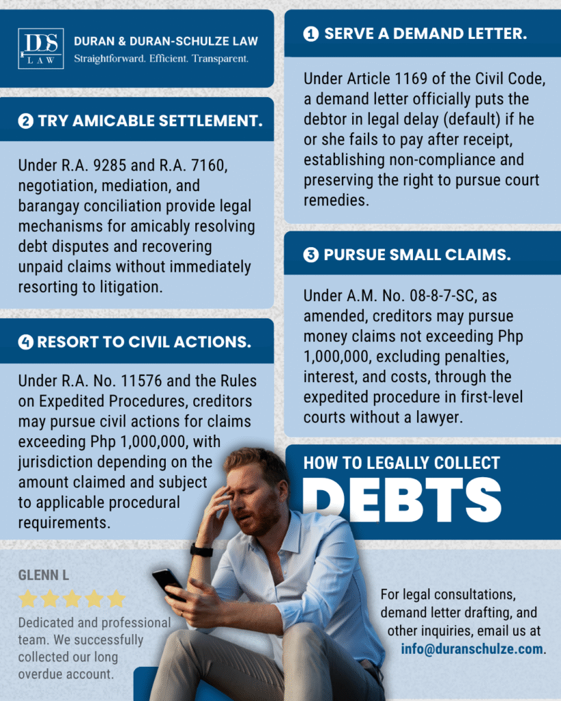 How to Legally Collect Debts in the Philippines (Options for Creditors Abroad)