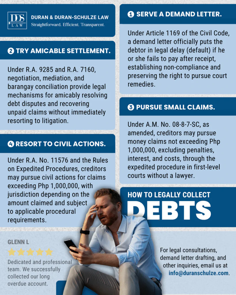 How to Legally Collect Debts in the Philippines (Options for Creditors Abroad)