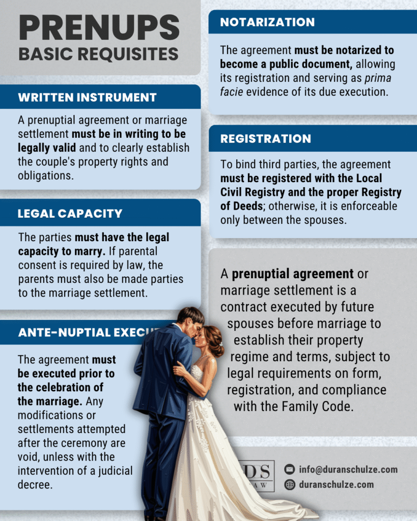 Prenuptial Agreements in the Philippines (Drafting, Execution, and Registration Guide)