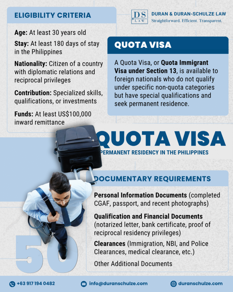 Quota Visa (Immigrant Visa under Section 13) in the Philippines
