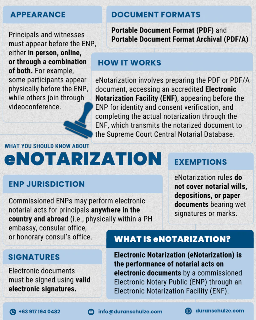 Electronic Notarization (eNotarization) in the Philippines