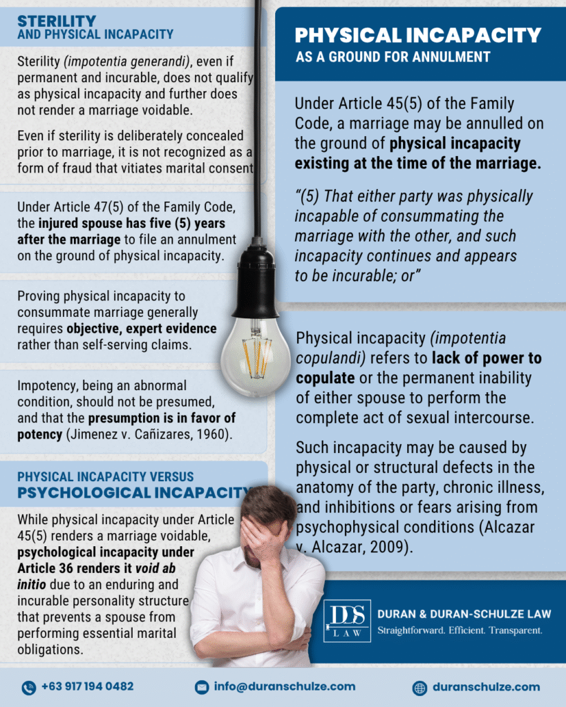 Physical Incapacity (Impotence) as a Ground for Annulment
